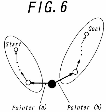 Dual Dijkstra search for planning multiple paths