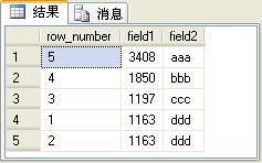 四个排名函数（row_number、rank、dense_rank和ntile）的比较