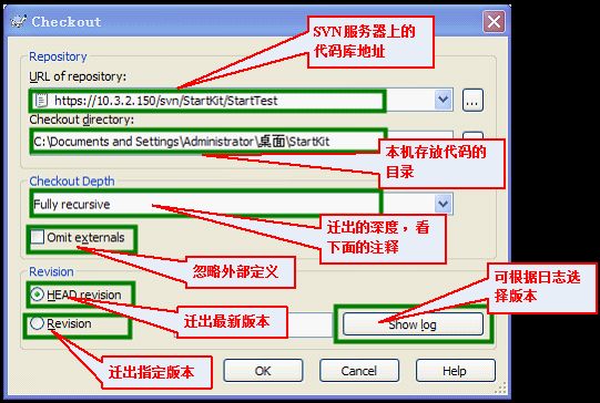 系列四TortoiseSvn客户端软件