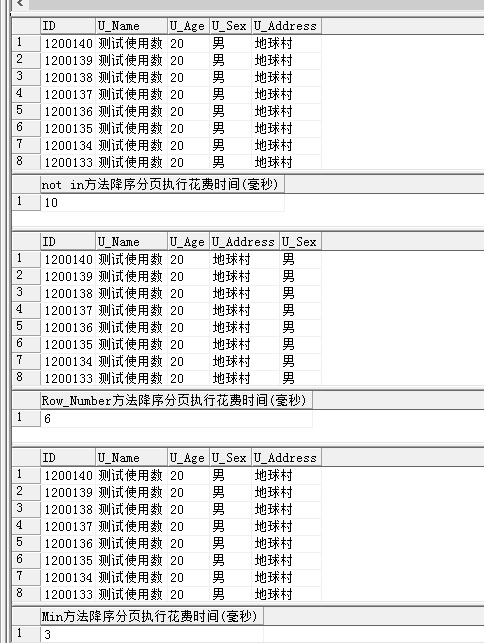 MS-SQL分页not in 方法改进之使用row_number