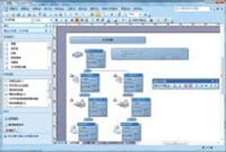 MOSS 2007 整合運用 - Office System 2007 整合應用秘訣