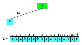 Data Structures, Algorithms, & Applications in Java