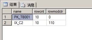 统计--追踪数据更新情况