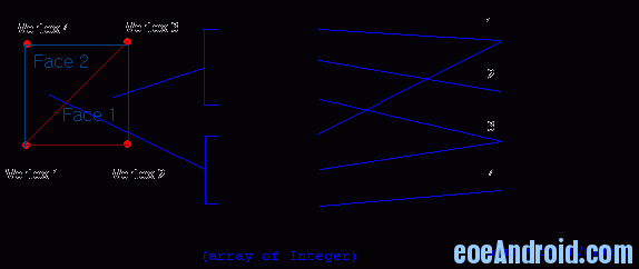 graph721.gif