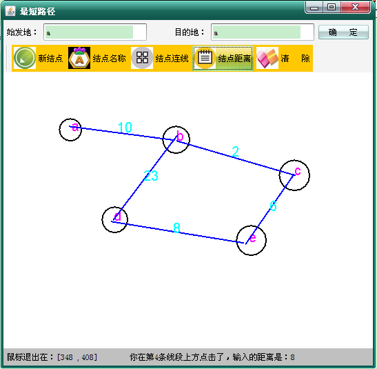 最短路径问题 java实现 源代码