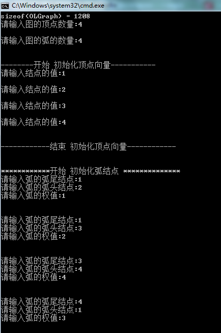 【算法与数据结构】图 -- 十字链表