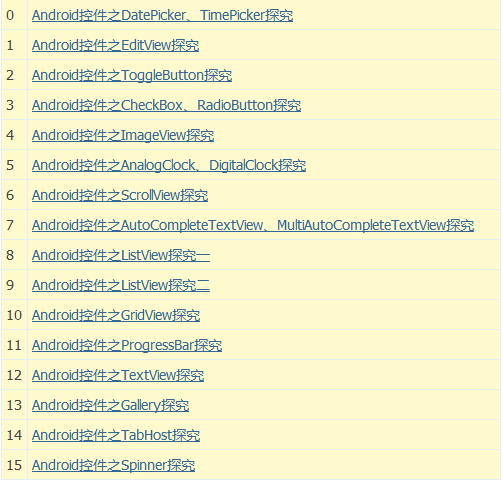 android控件详解大全 android开发有关资料