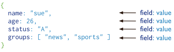 [MongoDB]学习笔记－－Linux 安装和运行MongoDB