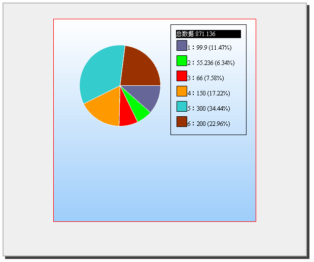 asp.net中用VML动态的画出数据分析图表详解.