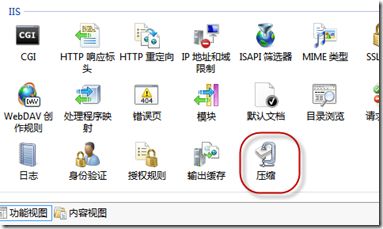 IIS7.5 Gzip压缩配置