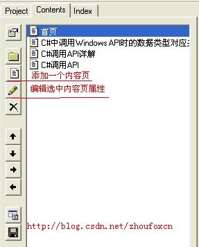 HTML Help WorkShop制作chm图解