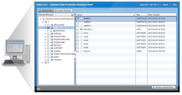 实验室报告：VMware vSphere Data Protection