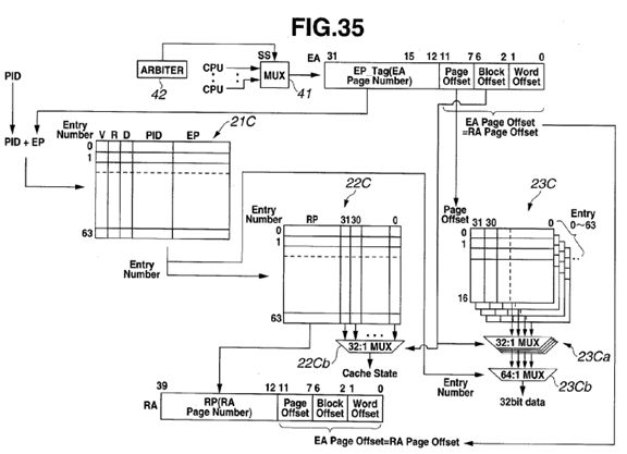 Virtual address cache memory, processor and multiprocessor