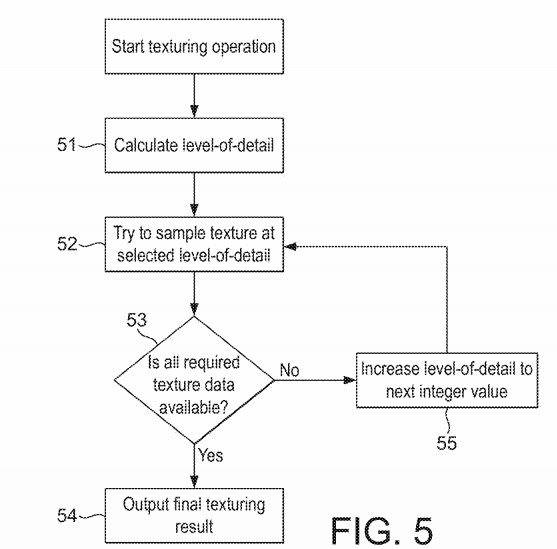 METHODS OF AND APPARATUS FOR USING TEXTURES IN GRAPHICS PROCESSING SYSTEMS