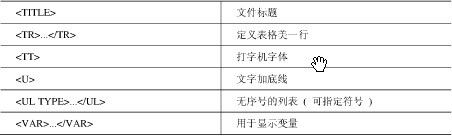 HTML+JS学习体会