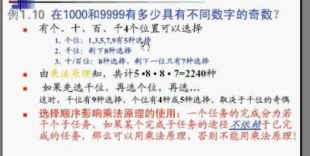 《组合数学》第一讲