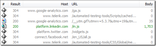 Screenshot of Fiddler Web Sessions list showing 304s