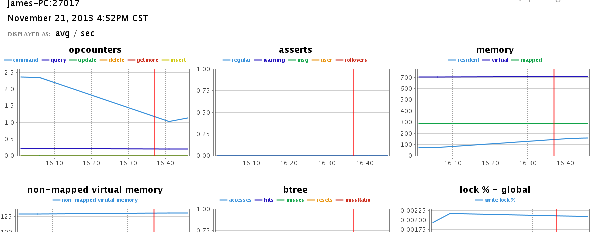 使用MMS(MongoDB Monitoring Service)监控MongoDB