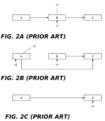 Read-Copy Update Implementation For Non-Cache-Coherent Systems