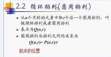 《组合数学》第一讲