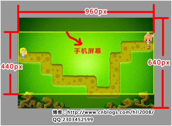 Cocos2d-x3.x塔防游戏（保卫萝卜）从零开始(二)