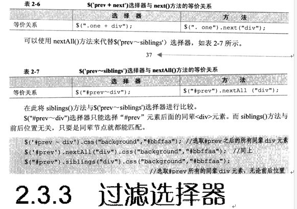 项目积累——jQuery