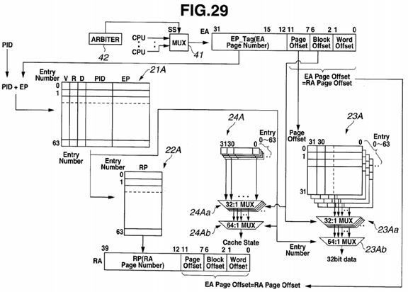 Virtual address cache memory, processor and multiprocessor