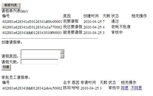 一个请假单流程的实现(struts2.1.8+spring2.5+hibernate3集成jbpm4.3)_第4张图片