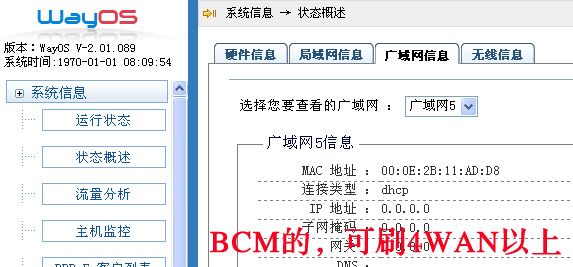 WAYOS BCM版扩展WAN口研究