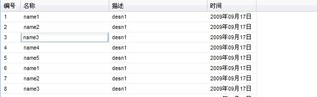 在新窗口打开图片 extjs 配置与表格使用_第5张图片