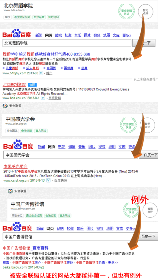 安全联盟对百度搜索结果排名影响浅析