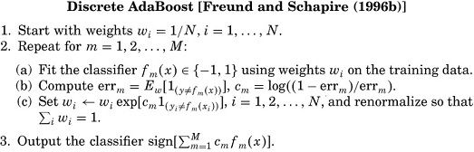 几种Boost算法的比较(Discrete AdaBoost, Real AdaBoost, LogitBoost, Gentle Adaboost)