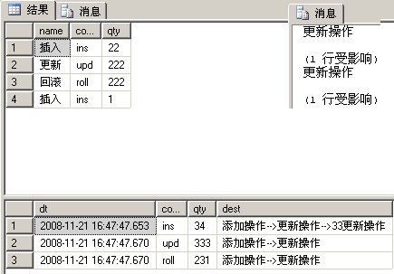 SQL Server 2005的DML触发器分After触发器的研究