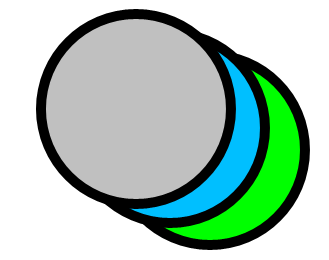 [Silverlight]关于对Canvas.ZIndex的认识误区
