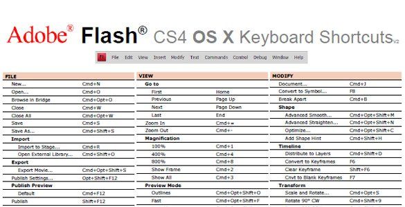 Adobe Flash CS4 Shortcuts