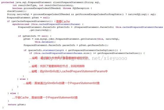 MySQL PrepareStatement基本的两种模式&客户端空间占用的源码分析