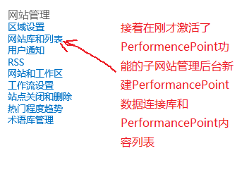 Sharepoint2013商务智能学习笔记之Performancepoint service 配置(九)