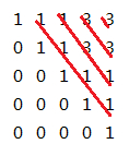 【leetcode】Longest Palindromic Substring