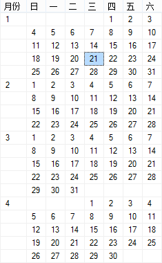 SQL打印全年日历