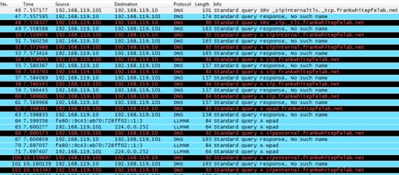 Diving Into Lync Client Logins