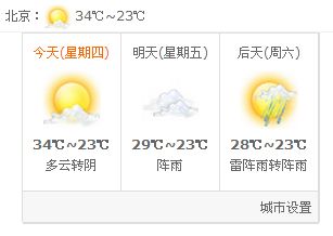 基于HTML5 geolocation 实现的天气预报功能