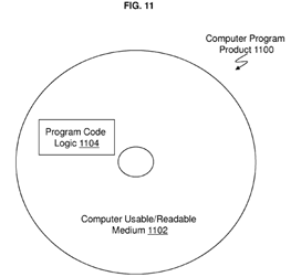 Optimizing subroutine calls based on architecture level of called subroutine