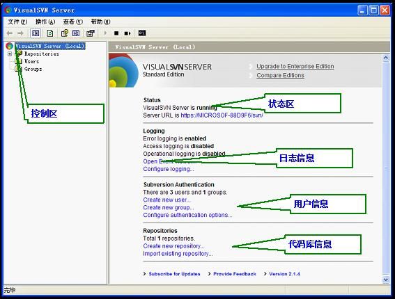 VisualSvn Server介绍