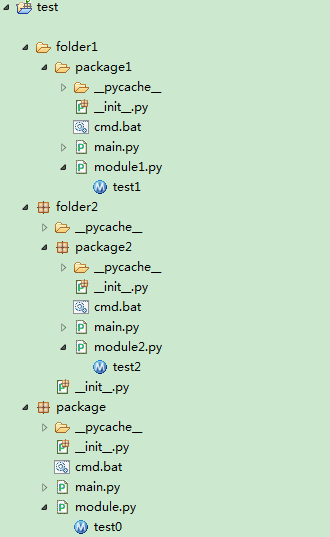 Python package和folder