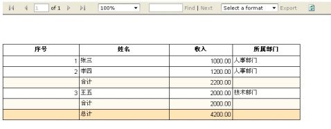 微软的RDLC报表设计小例