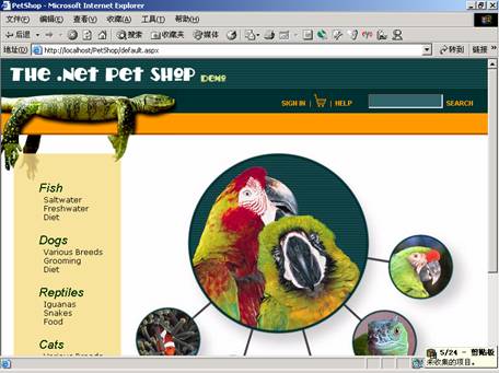 Net Petshop详解