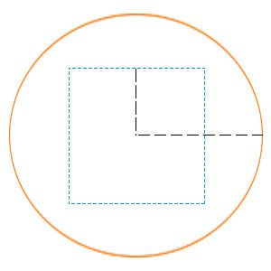 用CSS3绘制图形