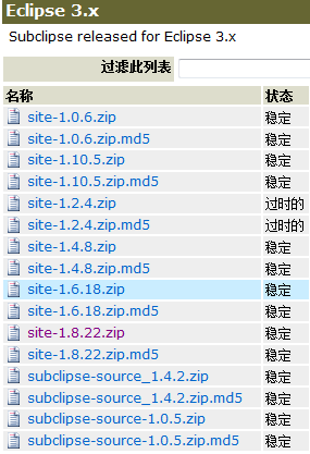 MyEclipse2014 安装SVN小工具