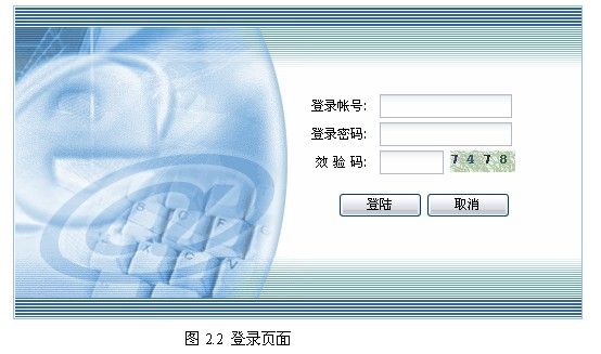 深入剖析ExtJS 2.2实现及应用连载(7):页面布局