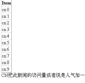 老生常谈:抽象工厂模式_第2张图片